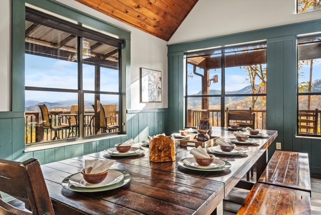 Large Cabins Smoky Mountains